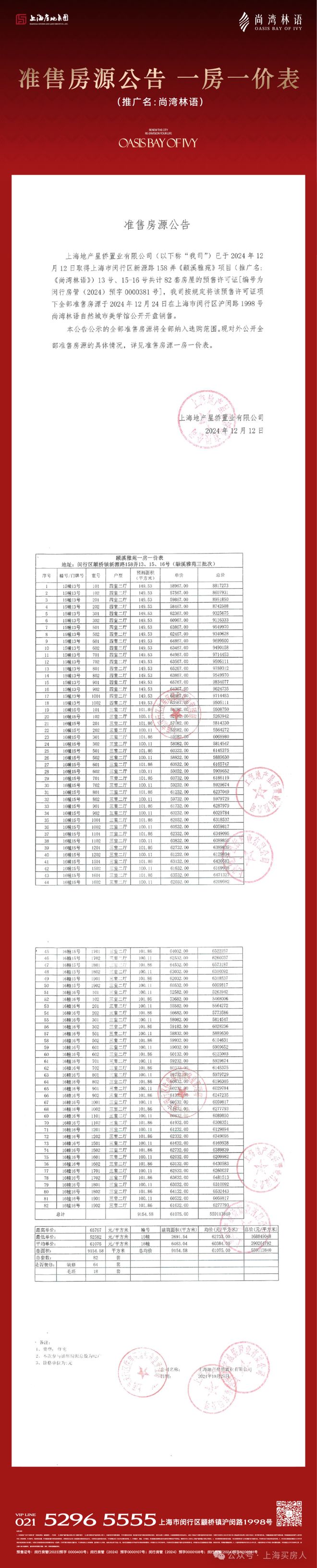 优缺点：更具价值和潜力的宜居之地！AG真人尚湾林语售楼处｜尚湾林语(图14)