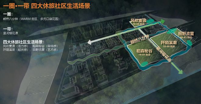 优缺点：更具价值和潜力的宜居之地！AG真人尚湾林语售楼处｜尚湾林语(图22)