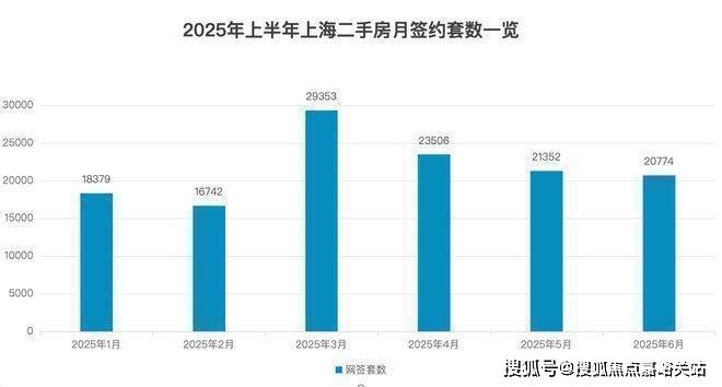 欢迎您-地址-价格-户型-小区环境-楼盘详情-交房时间-周边配套-售楼处电话AG真人平台深嘉上府(营销中心)首页网站-深嘉上府销售中心(售楼处)-楼盘(图5)
