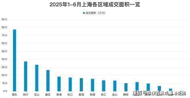 欢迎您-地址-价格-户型-小区环境-楼盘详情-交房时间-周边配套-售楼处电话AG真人平台深嘉上府(营销中心)首页网站-深嘉上府销售中心(售楼处)-楼盘(图17)