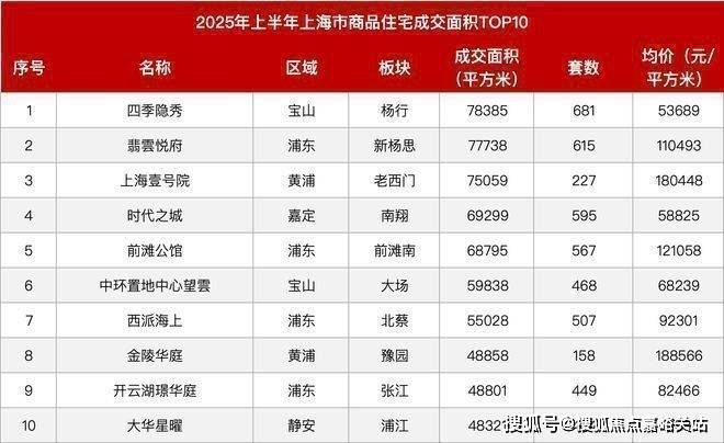 欢迎您-地址-价格-户型-小区环境-楼盘详情-交房时间-周边配套-售楼处电话AG真人平台深嘉上府(营销中心)首页网站-深嘉上府销售中心(售楼处)-楼盘(图18)