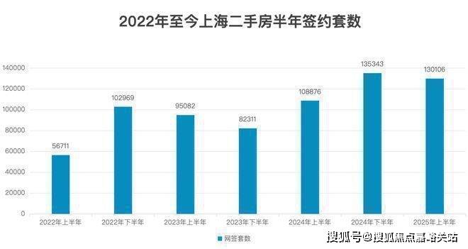 欢迎您-地址-价格-户型-小区环境-楼盘详情-交房时间-周边配套-售楼处电话AG真人平台深嘉上府(营销中心)首页网站-深嘉上府销售中心(售楼处)-楼盘(图19)