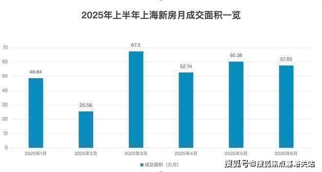 欢迎您-地址-价格-户型-小区环境-楼盘详情-交房时间-周边配套-售楼处电话AG真人平台深嘉上府(营销中心)首页网站-深嘉上府销售中心(售楼处)-楼盘(图23)